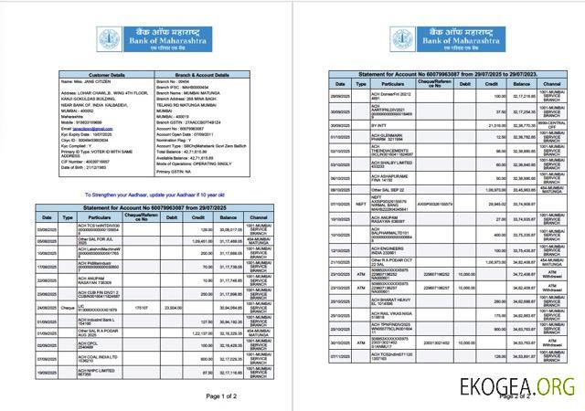Modèle Word et PDF de relevé de compte de la Banque indienne du Maharashtra, 2 pages
